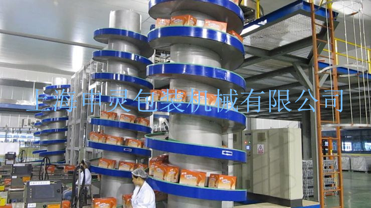 螺旋輸送機